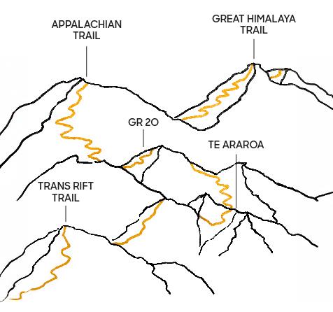 Tracés mythiques